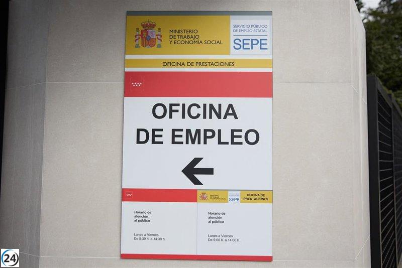 Asturias registra un aumento de 808 afiliados a la Seguridad Social en octubre.