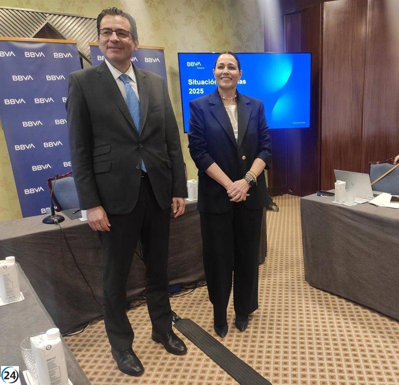 BBVA Research: Asturias requiere políticas que impulsen la inversión y ofrezcan seguridad económica.