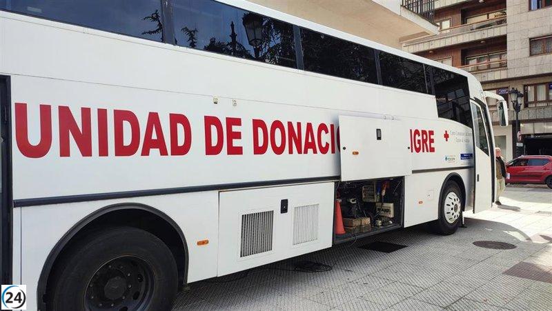 Asturias demanda con urgencia donantes de sangre tipo 0+.
