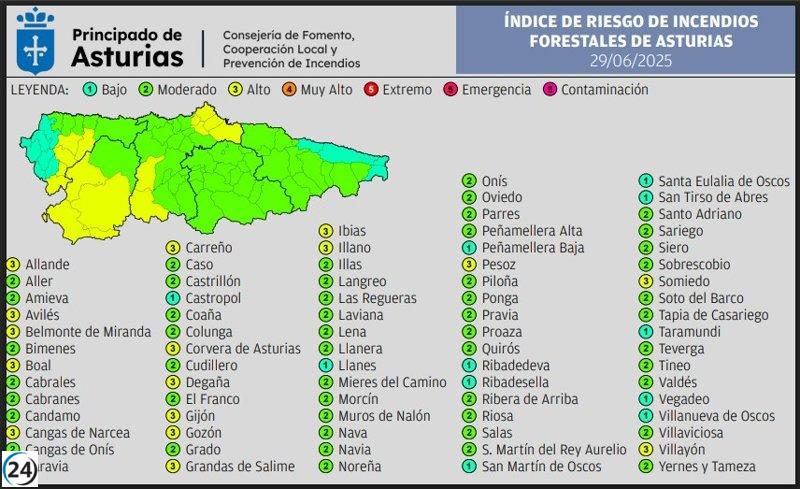 Dieciséis municipios de Asturias en alerta elevada por riesgo de incendios forestales.