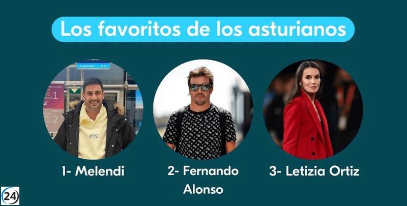 Asturianos eligen a Melendi, Fernando Alonso y Letizia Ortiz como sus acompañantes ideales en BlaBlaCar.