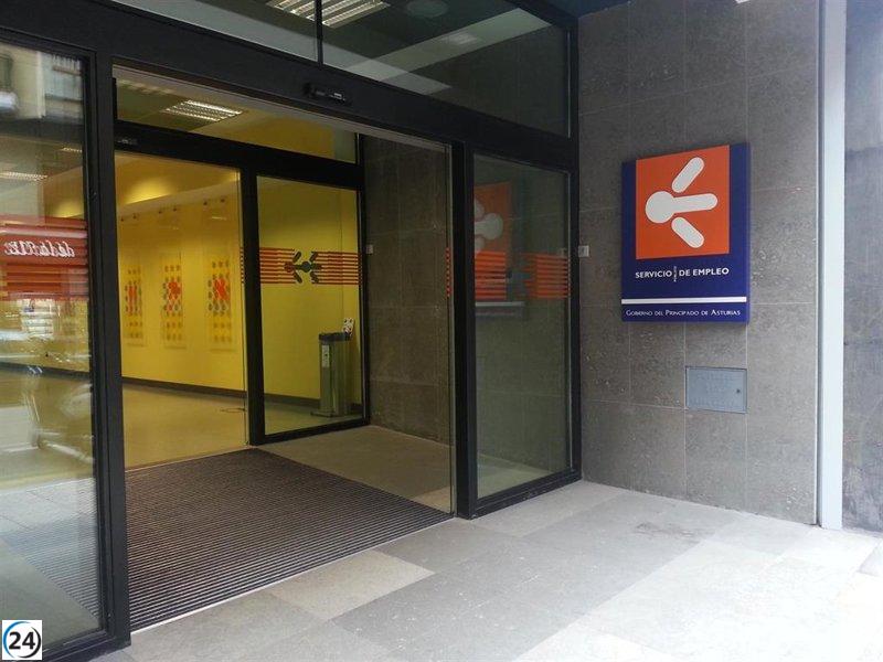 El desempleo en Asturias se reduce en 131, totalizando 48.298 en agosto.