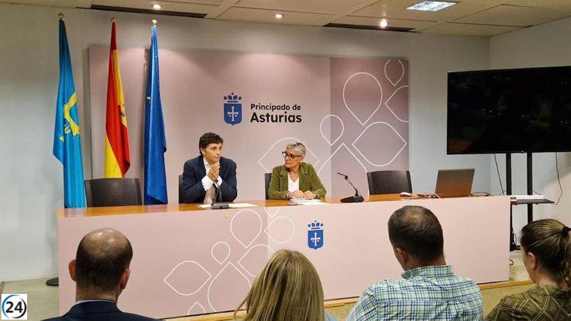 Asturias y Seguridad Social firmaron convenio para manejar la incapacidad temporal.