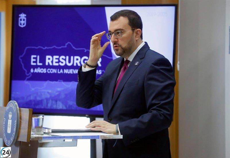 Barbón (PSOE) denuncia a PP, Vox y Junts por frustrar la reforma laboral en el Congreso.