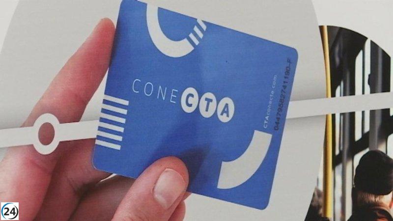 El CTA reporta un aumento del 8,2% en viajes terrestres, superando los 44 millones hasta septiembre.