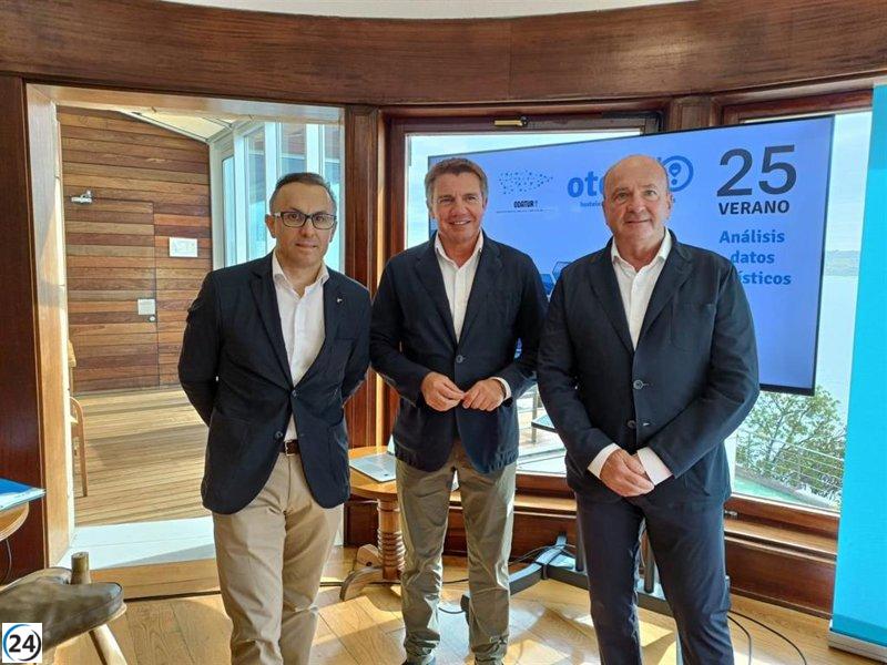 Javier Martínez de Gijón asume la presidencia de OTEA.