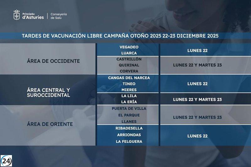 Gobierno distribuye 262,000 dosis de vacuna contra la gripe y extiende campaña nocturna sin cita hasta mañana.