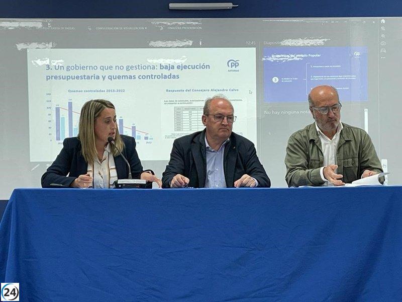 Cuervas-Mons (PP) considera que hay un cambio en Asturias y Barbón (PSOE) está acabado.