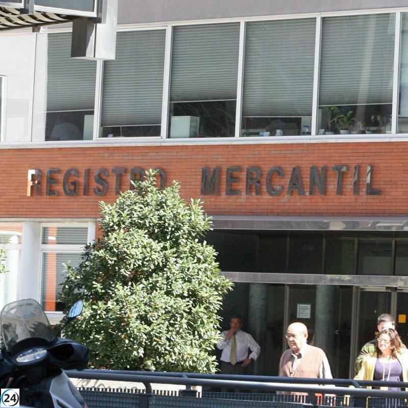 El aumento de constitución de sociedades en Asturias alcanza el 20,5%.