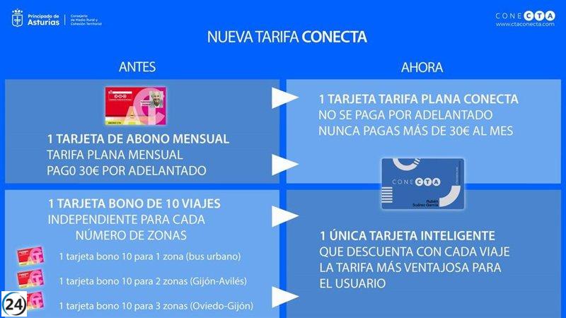 La tarjeta Conecta simplifica tarifas y reduce costos de transporte público.