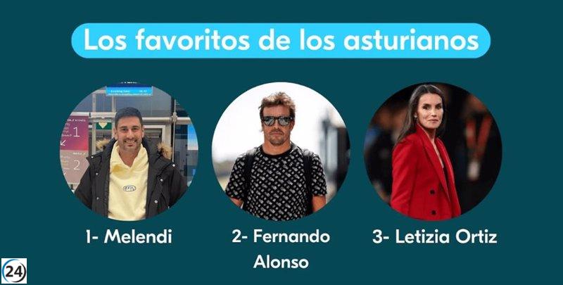 Melendi, Alonso y la Reina Letizia, celebridades preferidas de los asturianos en viajes en BlaBlaCar