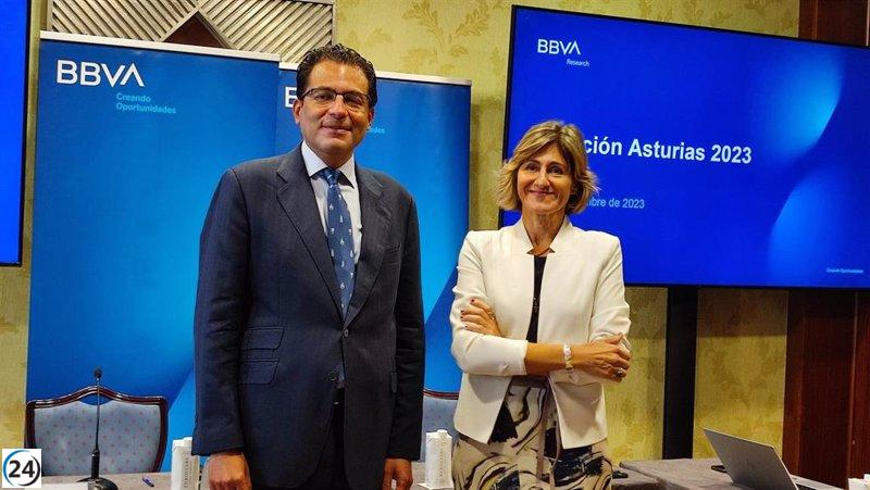 BBVA Research pronostica un robusto crecimiento económico en Asturias: 2,1% en 2023 y 2,5% en 2024.