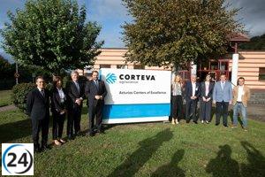 Corteva Agriesciencia invierte 30 millones en su planta de Tamón para desarrollar un innovador fungicida.