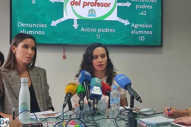 Alarmante aumento del 38,88% en los casos de acoso a profesores en Asturias, detectados por ANPE, durante el último curso escolar.